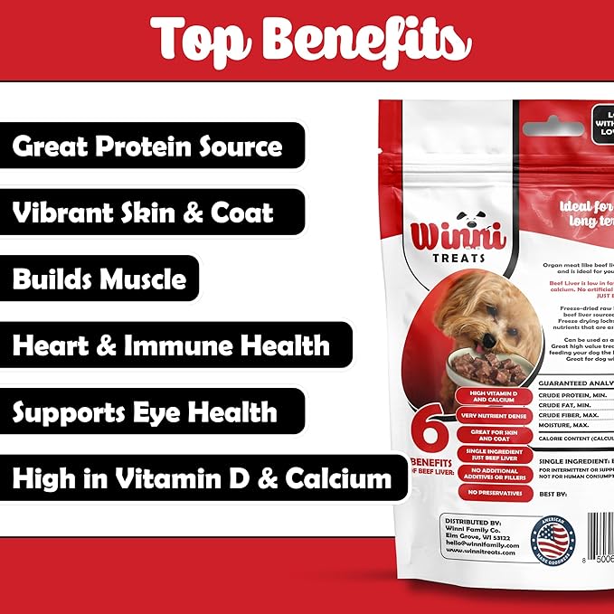 An engaging image featuring the benefits of Winni Treats Freeze Dried Raw Beef Liver dog treats, focusing on health and wellness for dogs.