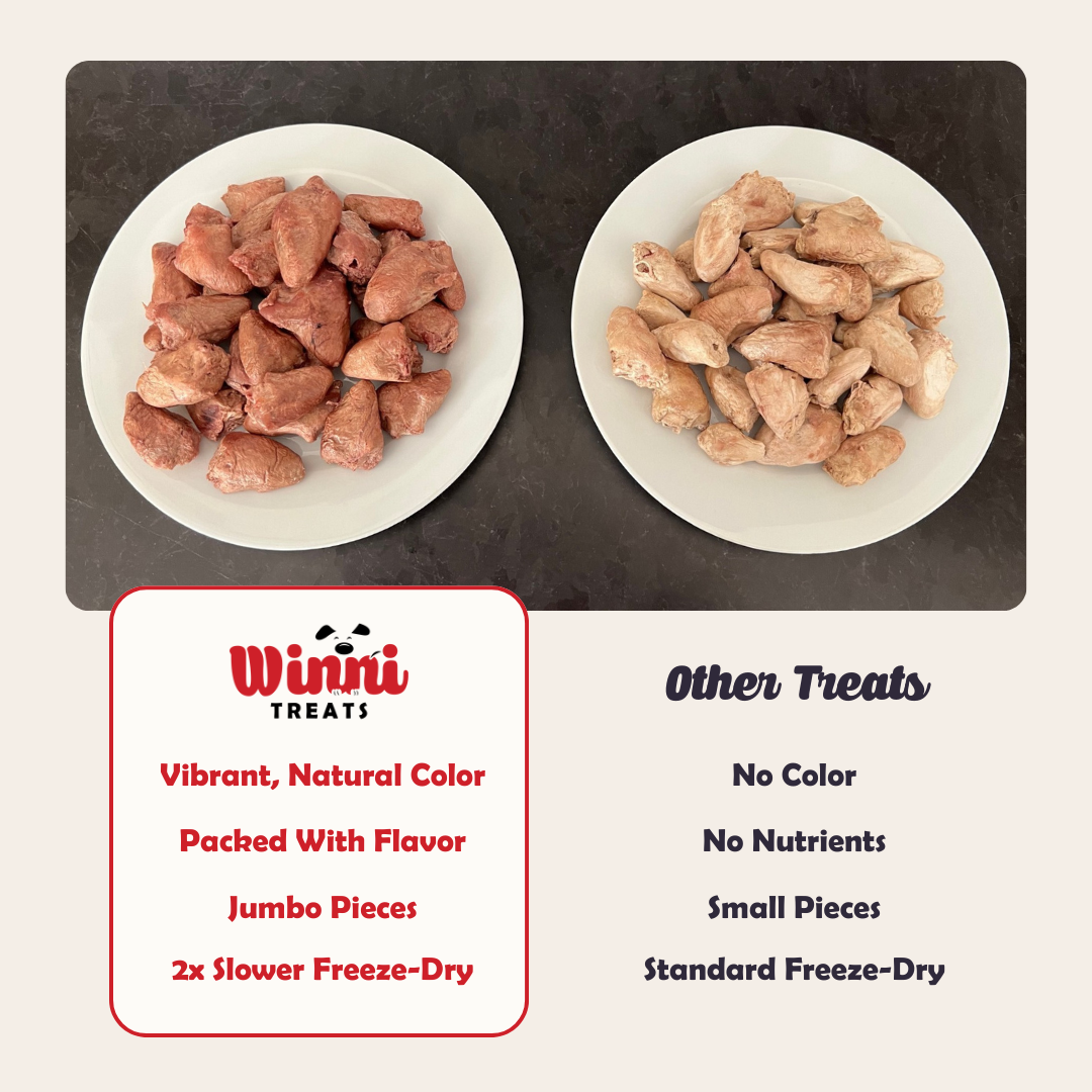 Freeze Dried Raw Chicken Hearts